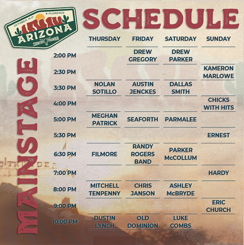 Country Thunder lineup